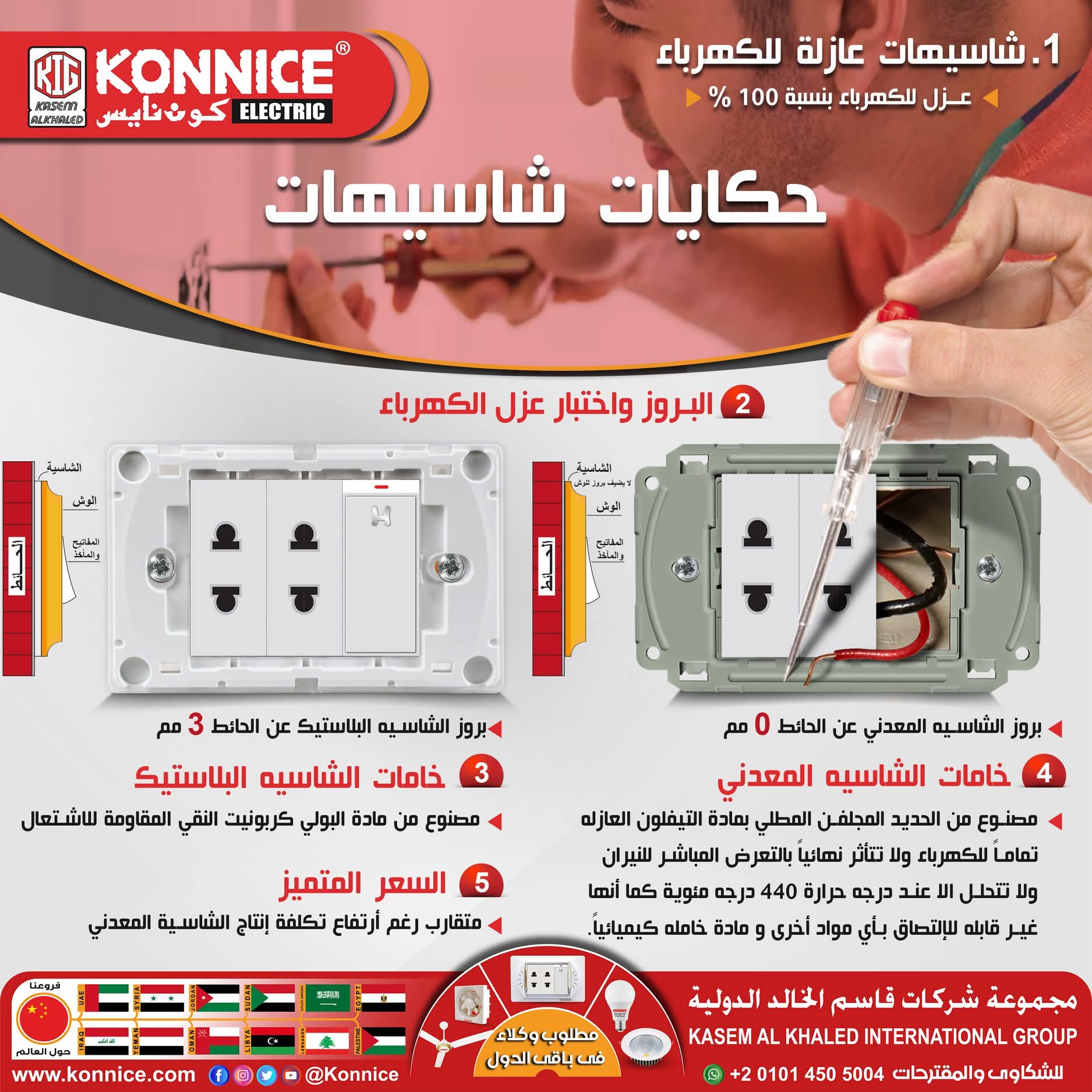 شاسيه ثلاثي بلاستيك نيو هامر